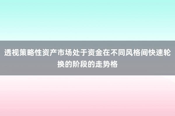 透视策略性资产市场处于资金在不同风格间快速轮换的阶段的走势格